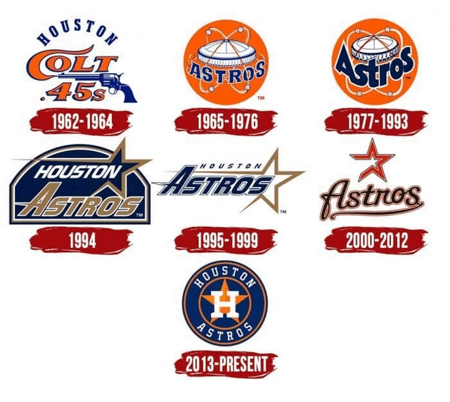 Astros Logo History