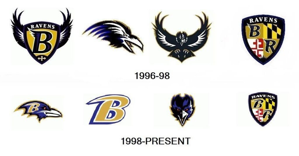 Baltimore Ravens Logo History