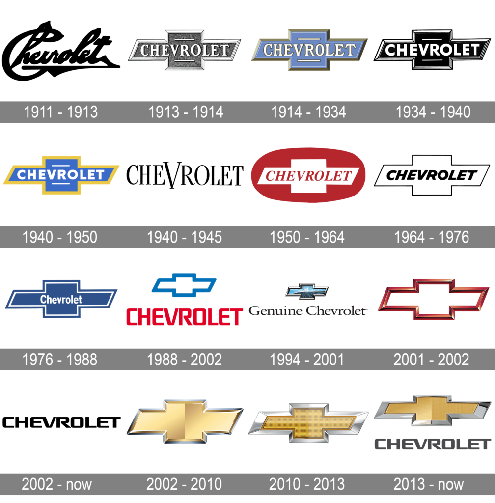 Chevrolet Logo History