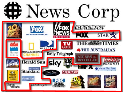 Companies Owned by News Corp