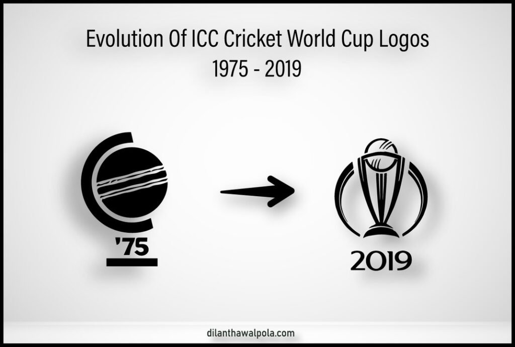 Icc Cricket World Cup Logo Designs (1975 – 2023)