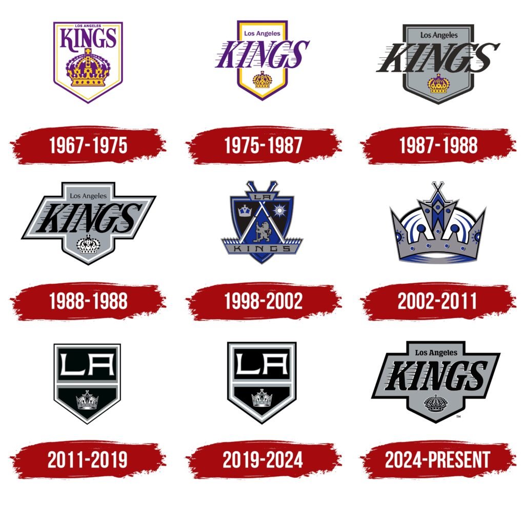 La Kings Logo History