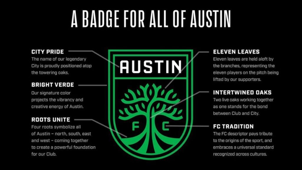 Logo Design History of Austin Fc