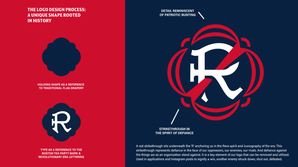 Logo Design History of New England Fc