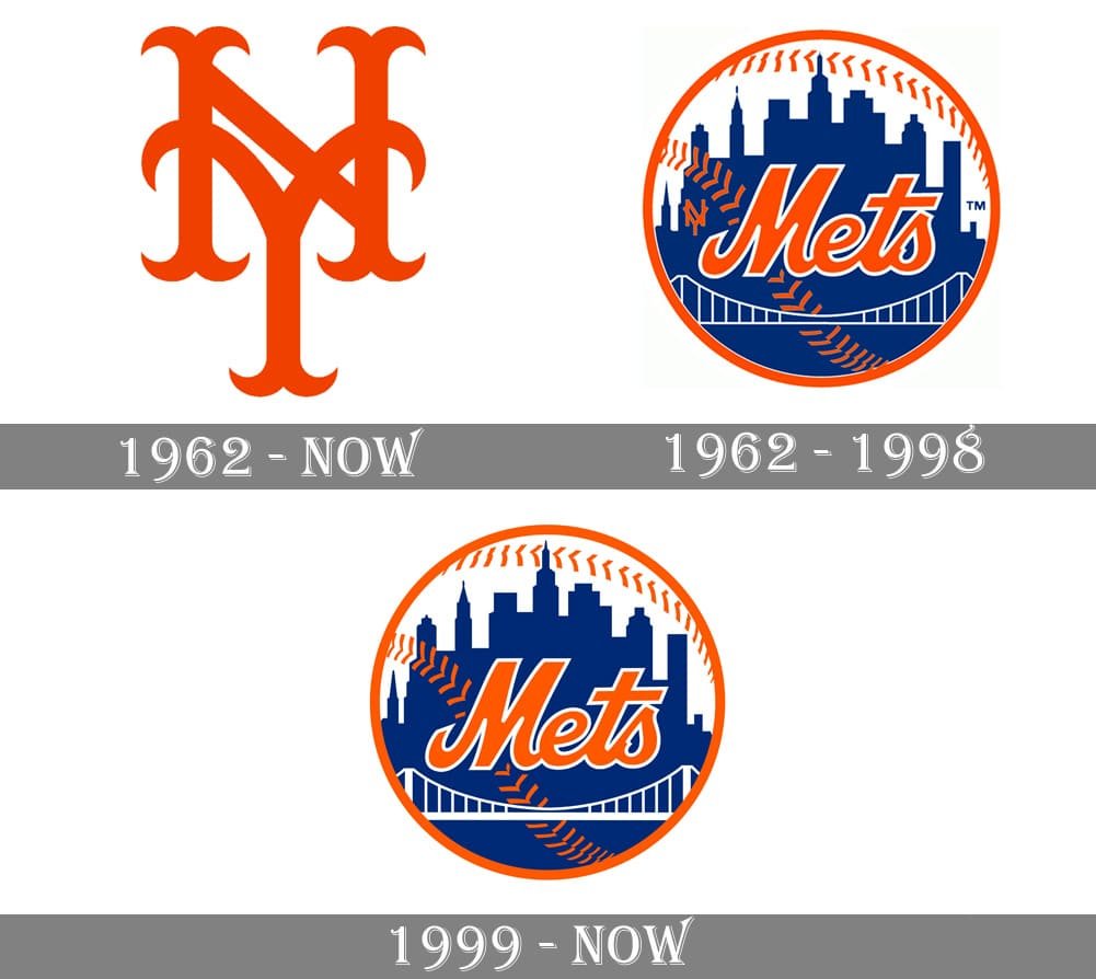 Mets Logo History