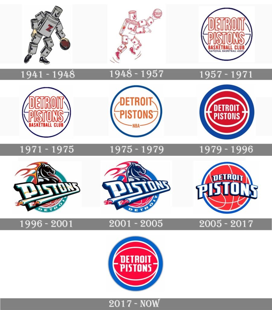 Pistons Logo History, Symbol And Meaning