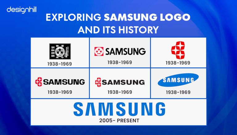 Samsung Logo And Its History