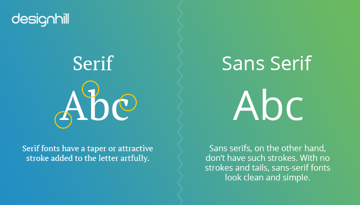 Serif Vs. Sans Serif Fonts: When To Use