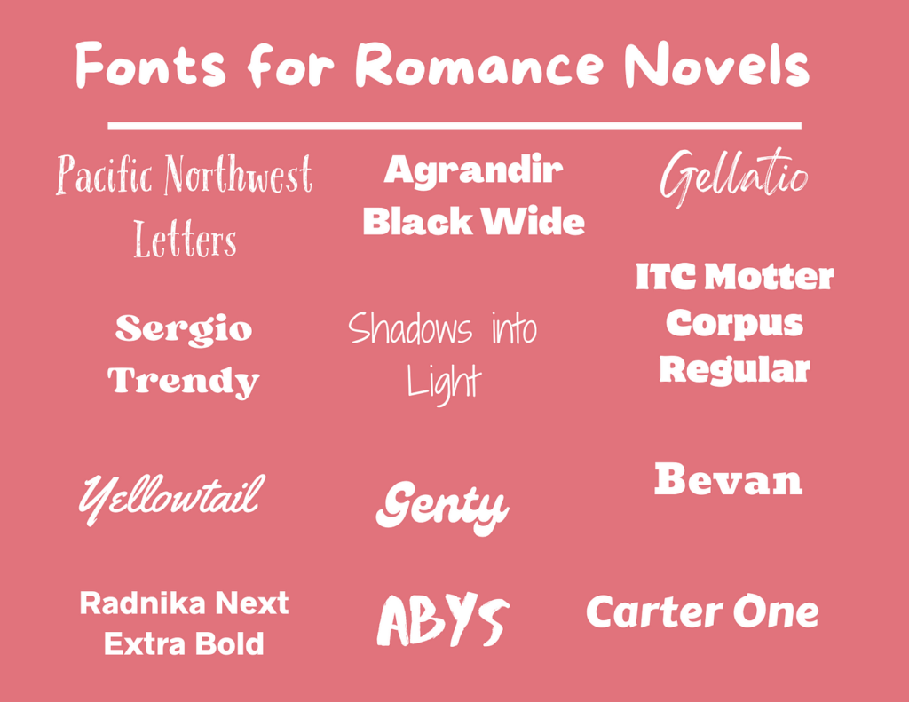 22 Best Cute Canva Fonts For Your Playful And Quirky Design