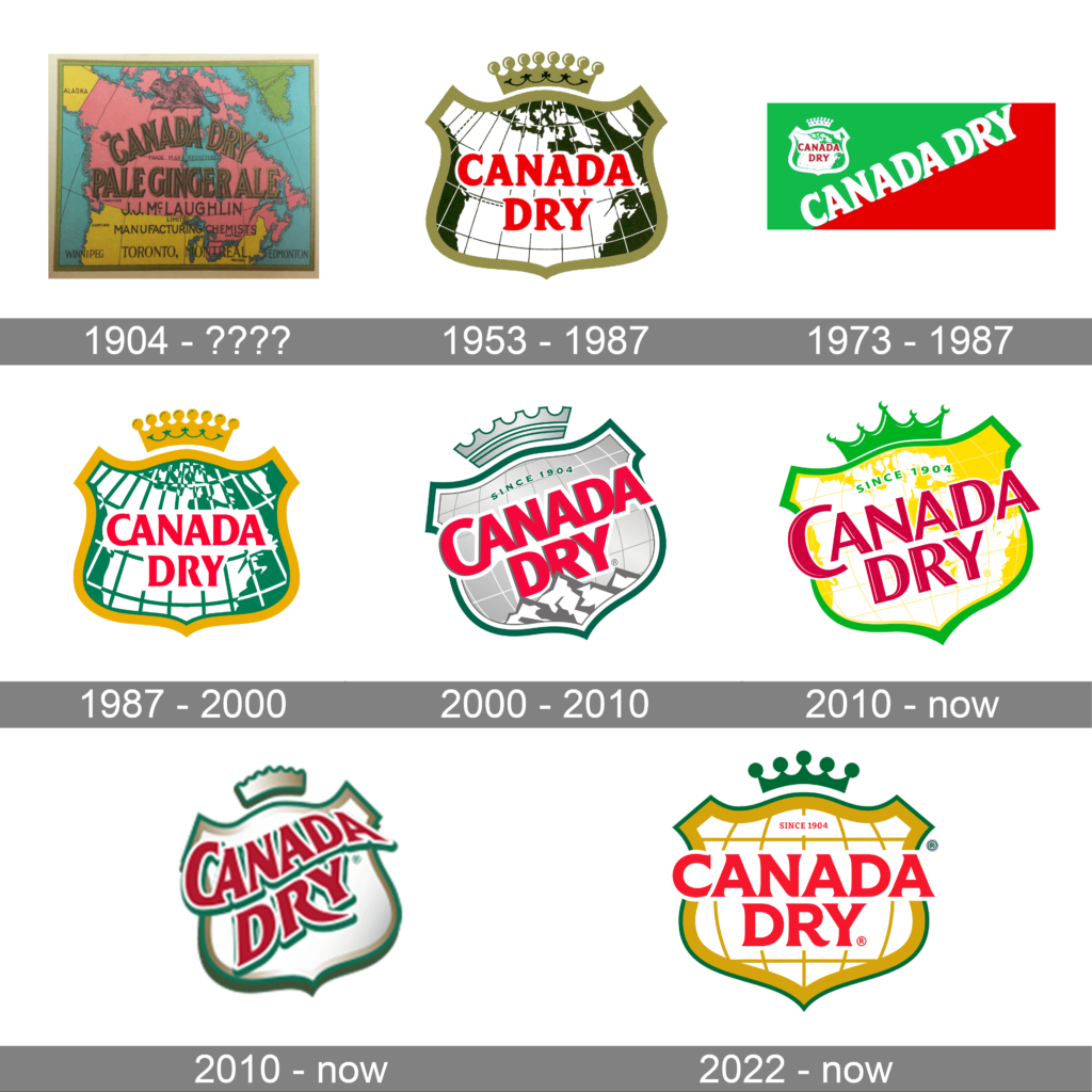 Canada Dry Logo History