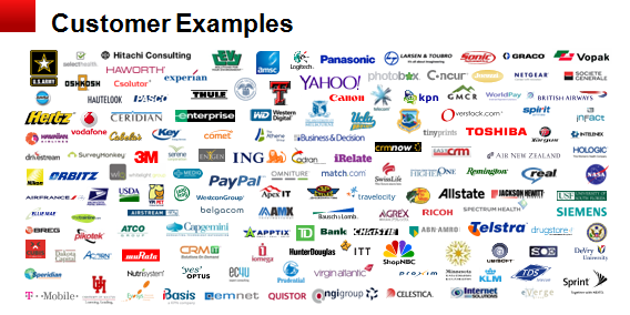 Companies Owned by Oracle