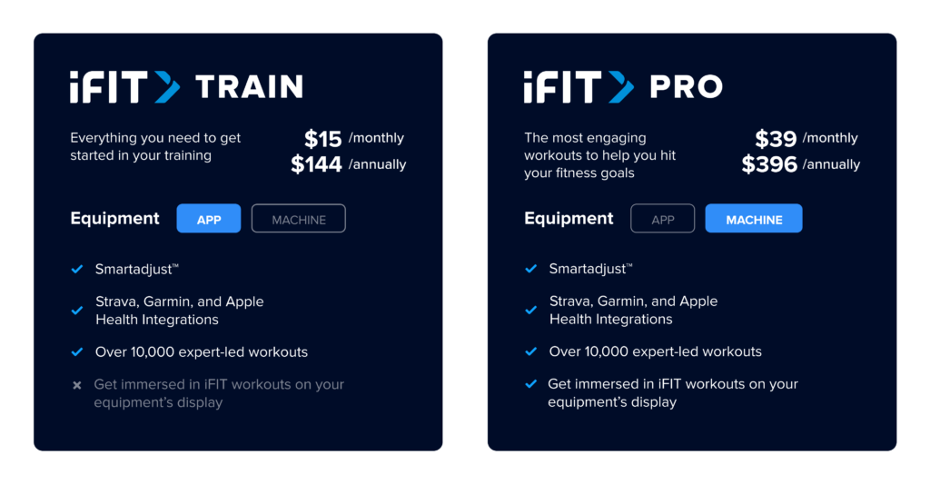 How Do I Login to My Ifit Account