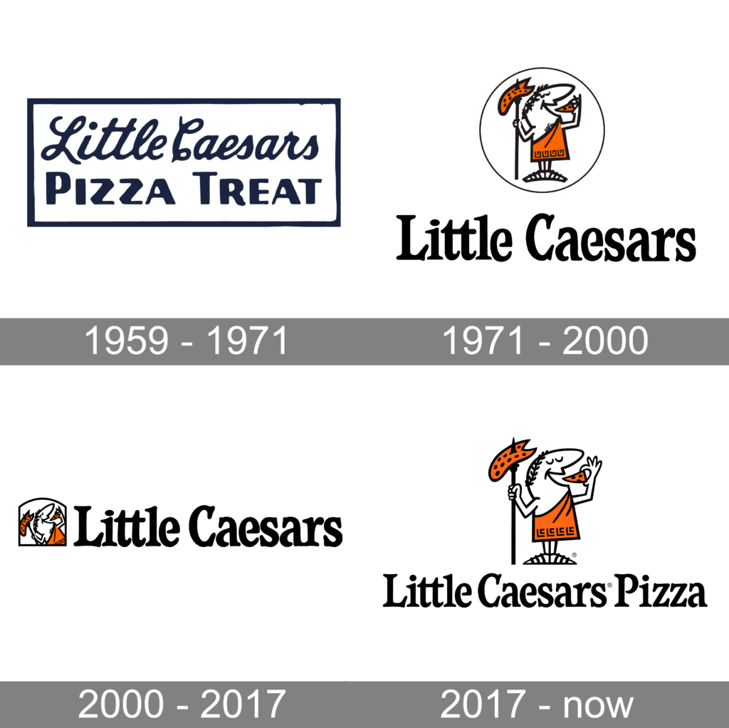 Little Caesars Logo History