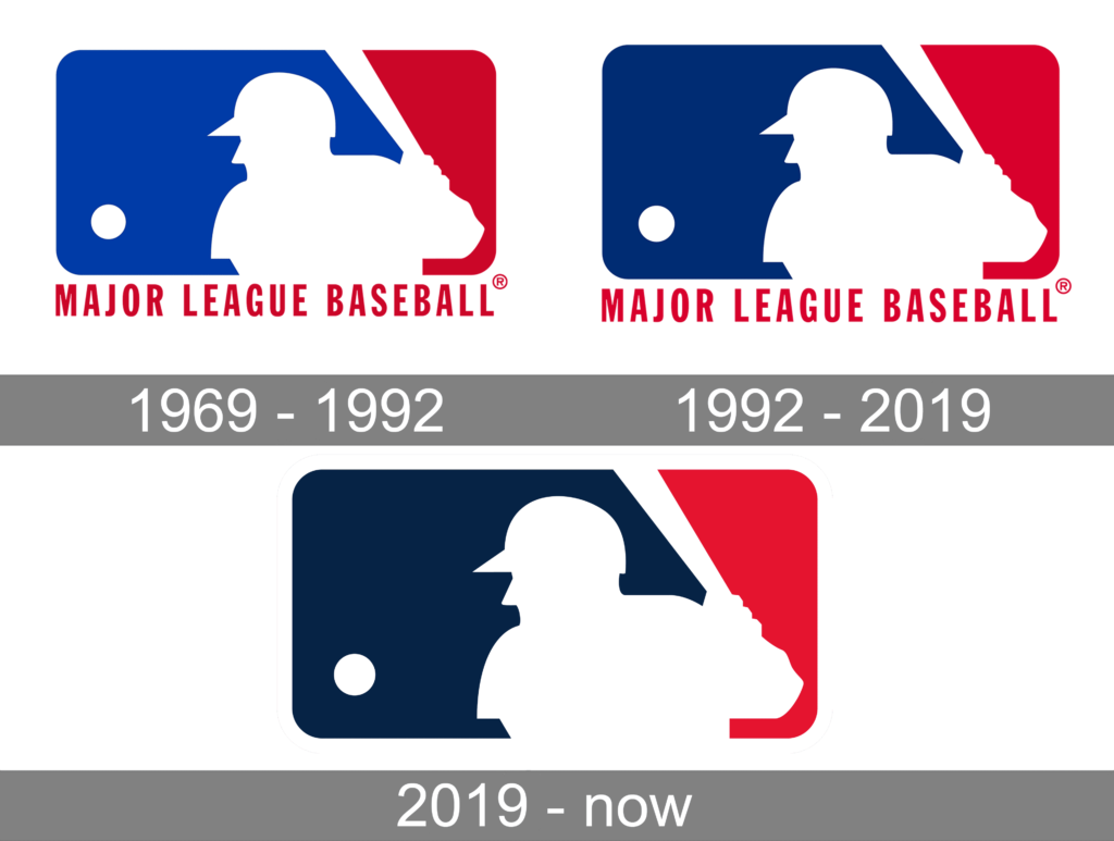 Mlb Logo History