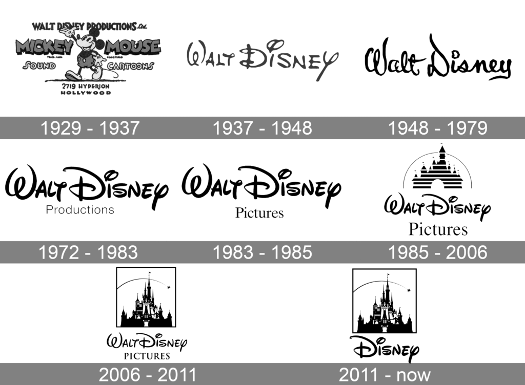 Walt Disney Logo History